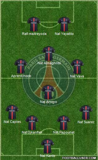 Paris Saint-Germain Formation 2016