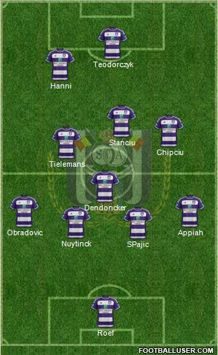 RSC Anderlecht Formation 2016