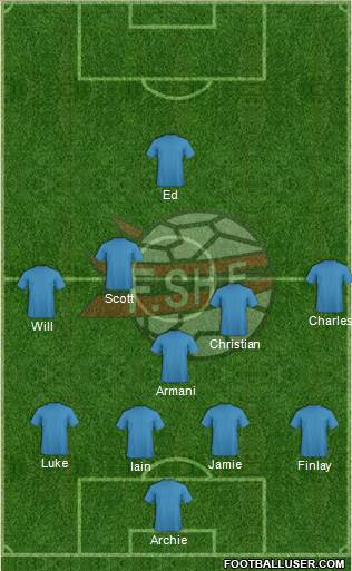 Albania Formation 2016