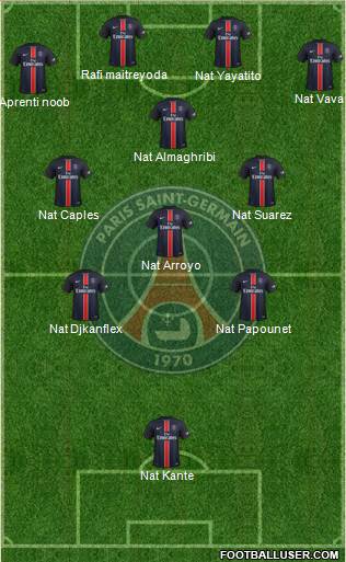 Paris Saint-Germain Formation 2016