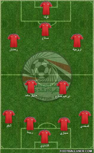 Egypt Formation 2016