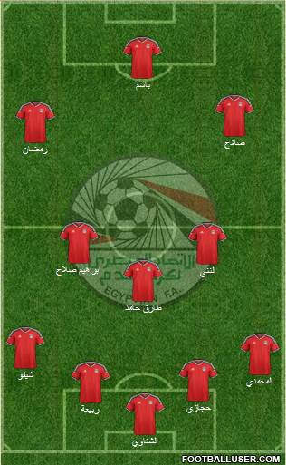 Egypt Formation 2016