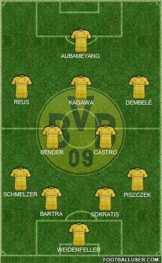 Borussia Dortmund Formation 2016