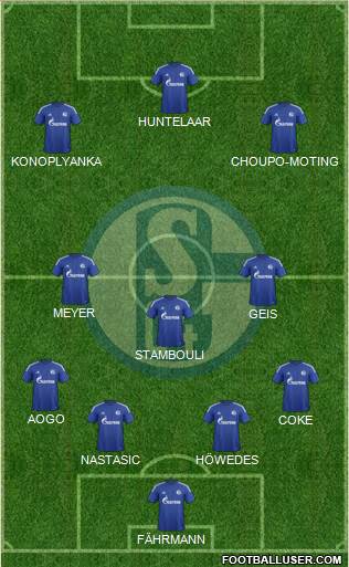 FC Schalke 04 Formation 2016