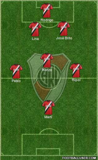 River Plate Formation 2016