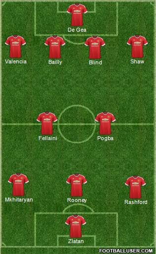 Manchester United Formation 2016