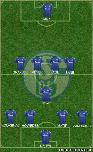 FC Schalke 04 Formation 2016
