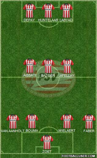 PSV Formation 2016