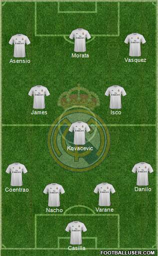 Real Madrid C.F. Formation 2016
