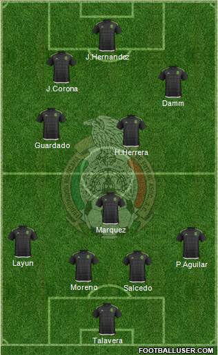 Mexico Formation 2016