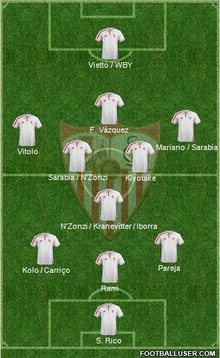 Sevilla F.C., S.A.D. Formation 2016