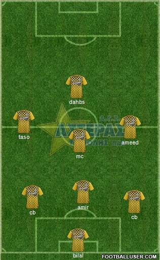 AGS Asteras Tripolis Formation 2016