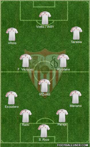 Sevilla F.C., S.A.D. Formation 2016