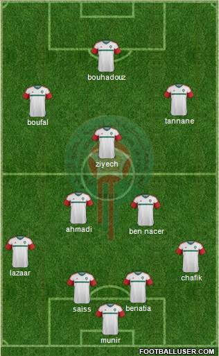 Morocco Formation 2016