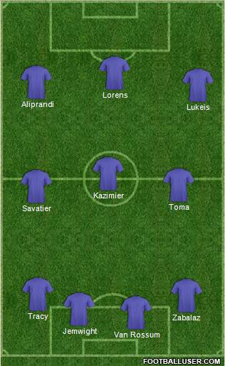Fifa Team Formation 2016