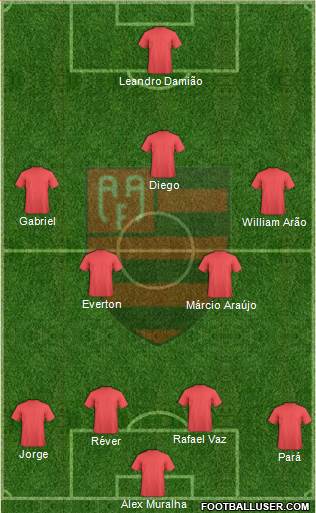 AA Flamengo Formation 2016