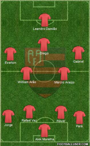 AA Flamengo Formation 2016