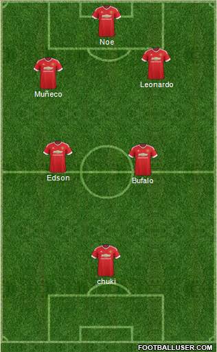 Manchester United Formation 2016