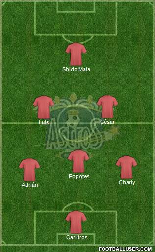 Club Astros de Ciudad Juárez Formation 2016