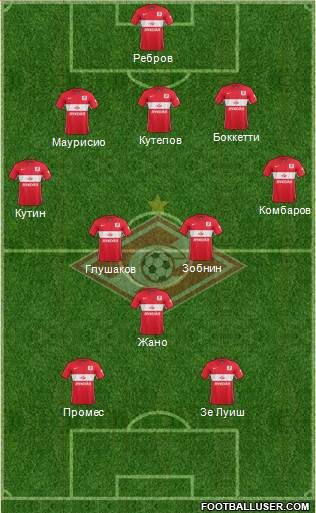 Spartak Moscow Formation 2016