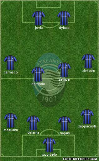 Atalanta Formation 2016
