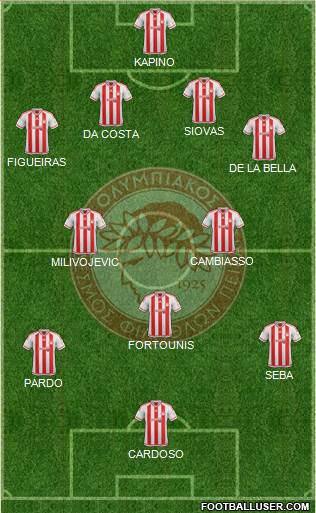 Olympiakos SF Piraeus Formation 2016