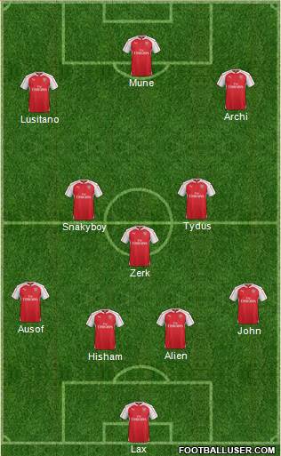 Arsenal Formation 2016