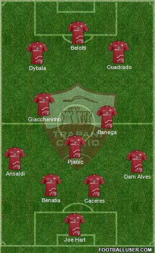 Trapani Formation 2016