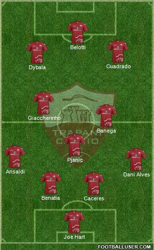 Trapani football formation