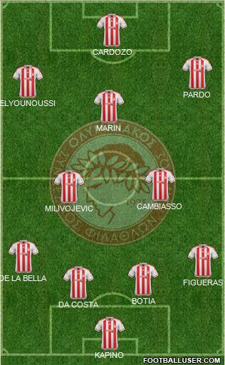 Olympiakos SF Piraeus Formation 2016