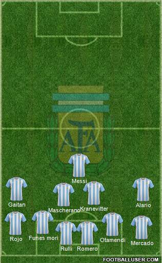 Argentina Formation 2016