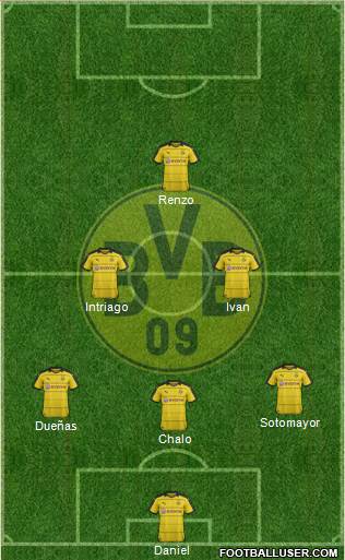 Borussia Dortmund Formation 2016
