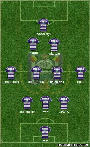 RSC Anderlecht Formation 2016