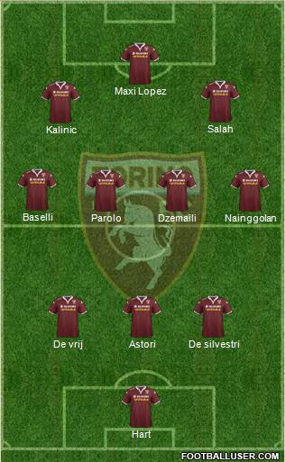 Torino Formation 2016