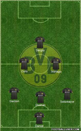 Borussia Dortmund Formation 2016