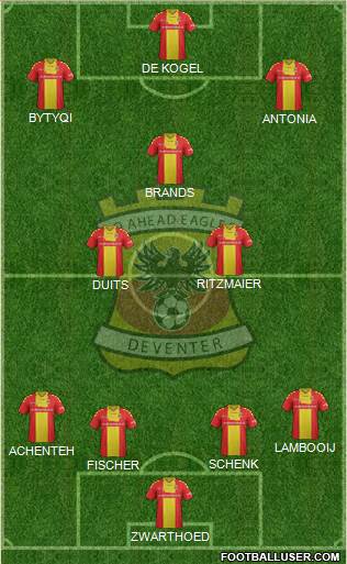Go Ahead Eagles Formation 2016