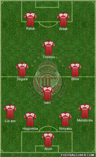 Deportivo Toluca Formation 2016