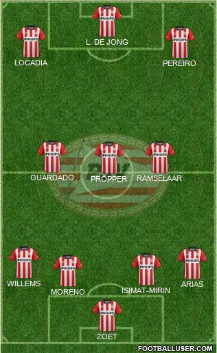 PSV Formation 2016