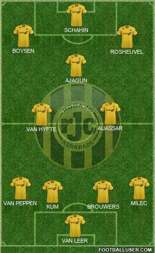 Roda JC Formation 2016