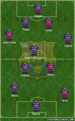 F.C. Barcelona Formation 2016