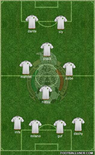 Mexico Formation 2016