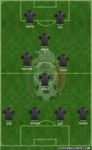 Mexico Formation 2016
