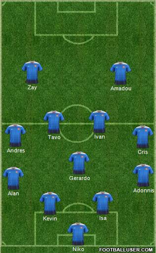 U.S.A. Formation 2016