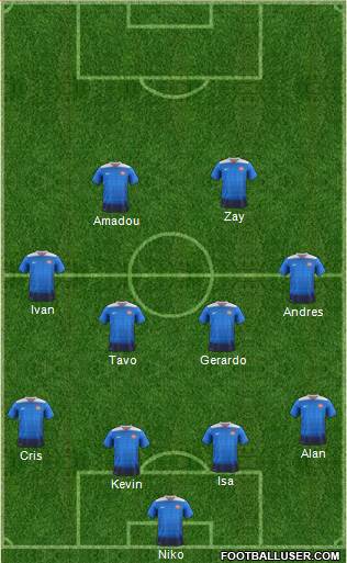 U.S.A. Formation 2016