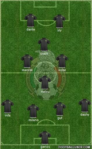 Mexico Formation 2016