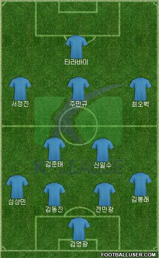 K-League All-Stars Formation 2016
