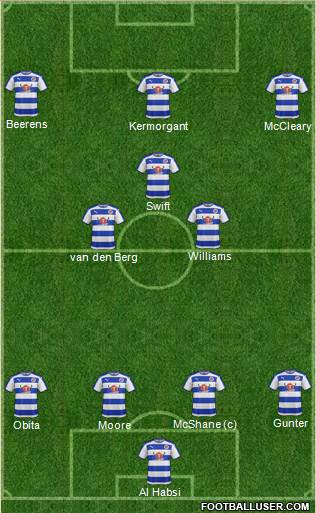Reading Formation 2016