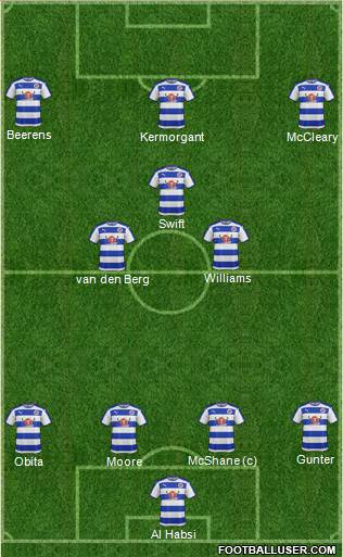 Reading 4-3-3 football formation