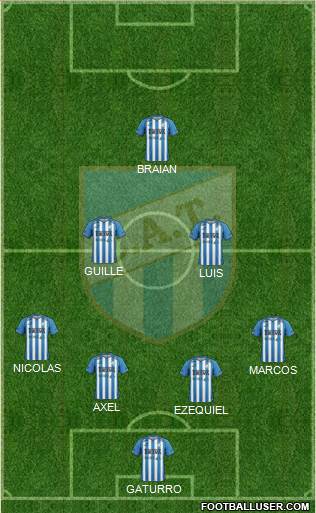 Atlético Tucumán Formation 2016