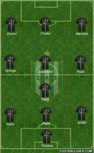 Banfield Formation 2016